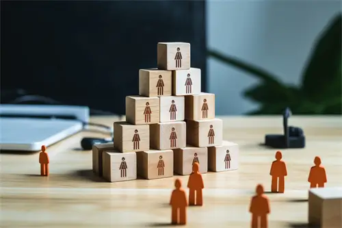 出口企业售价怎么定